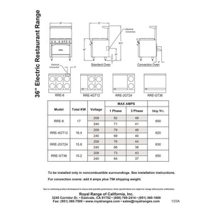 Royal RRE-6, Electric Six Burner Range with Oven