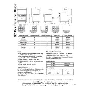 Royal RR-6, Four Burner Gas Range with Oven