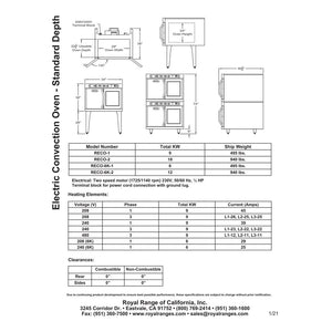 Royal RECO-1 Single Deck Electric Convection Oven - Standard Depth